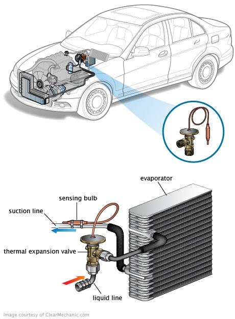 See P0929 repair manual